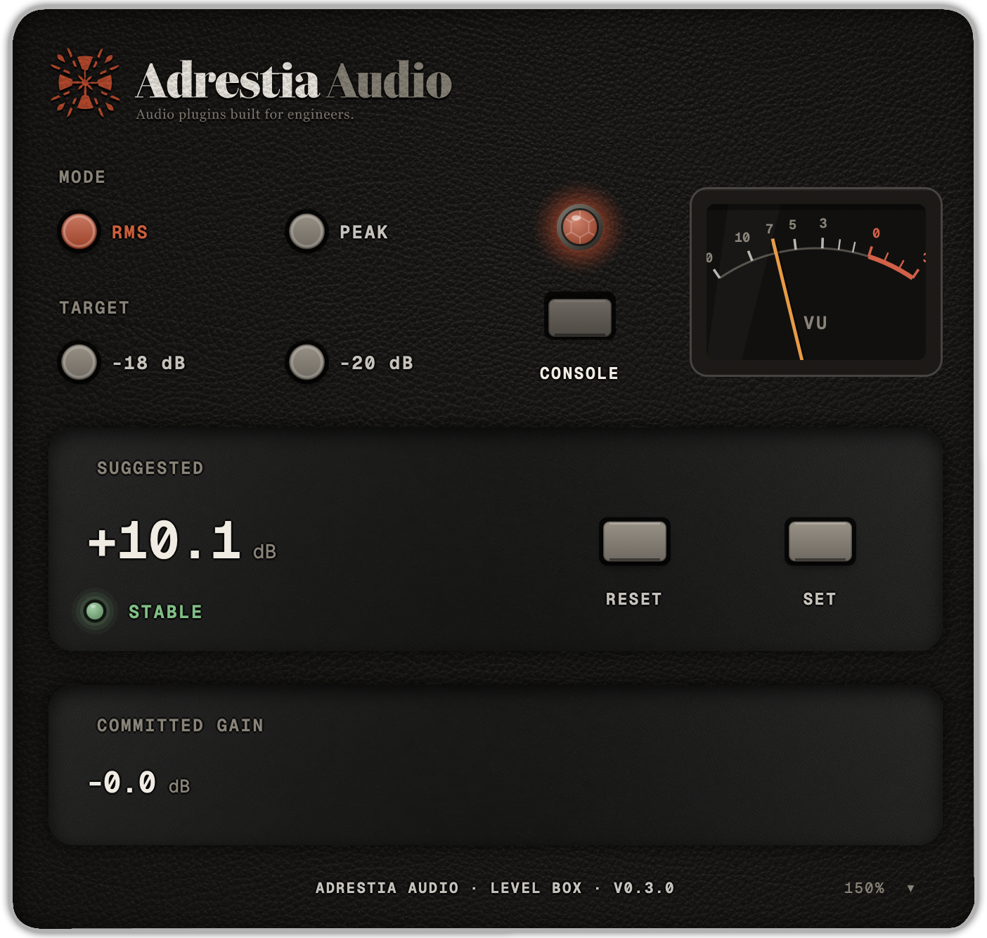 The Level Box panel