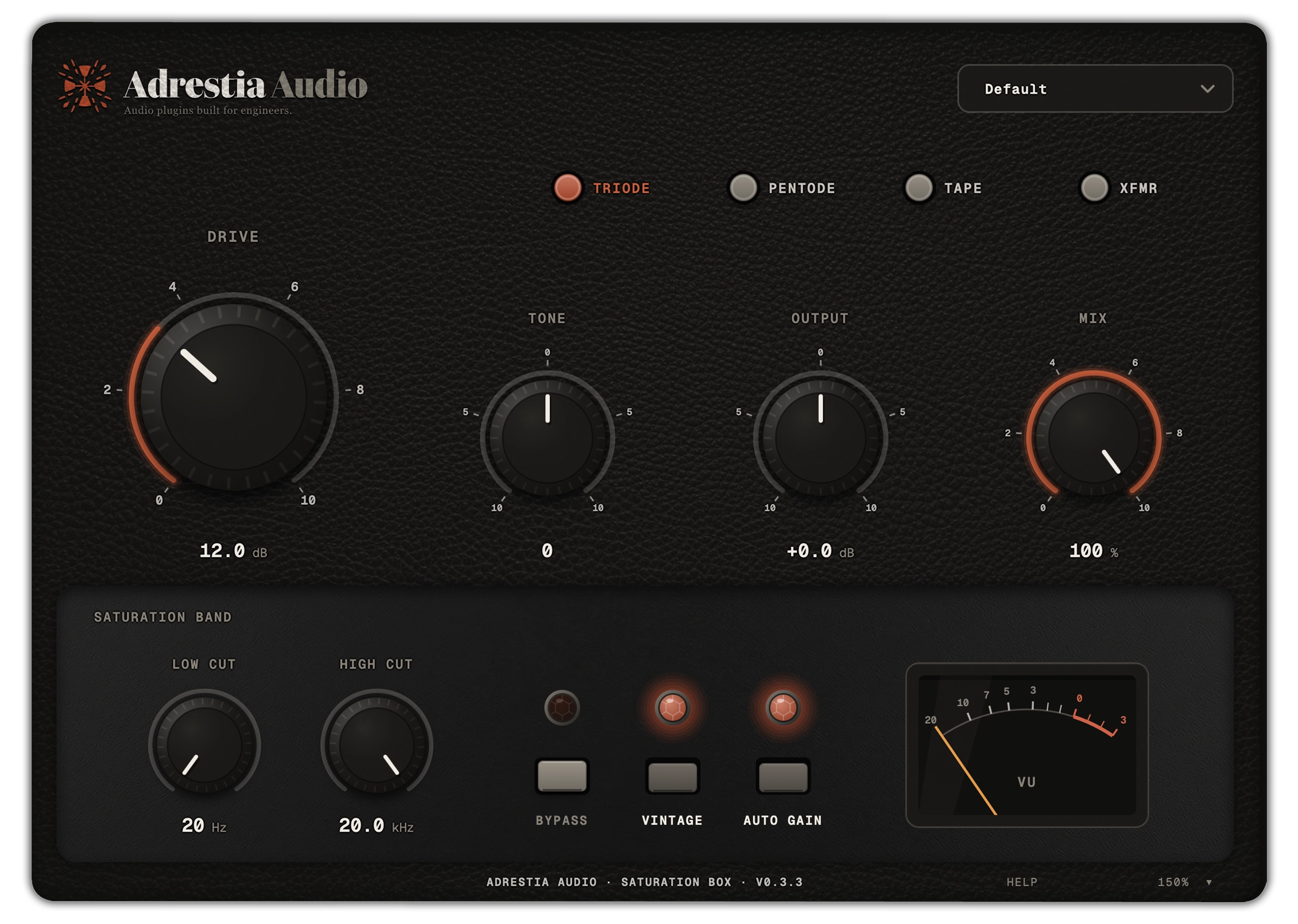 The Saturation Box panel